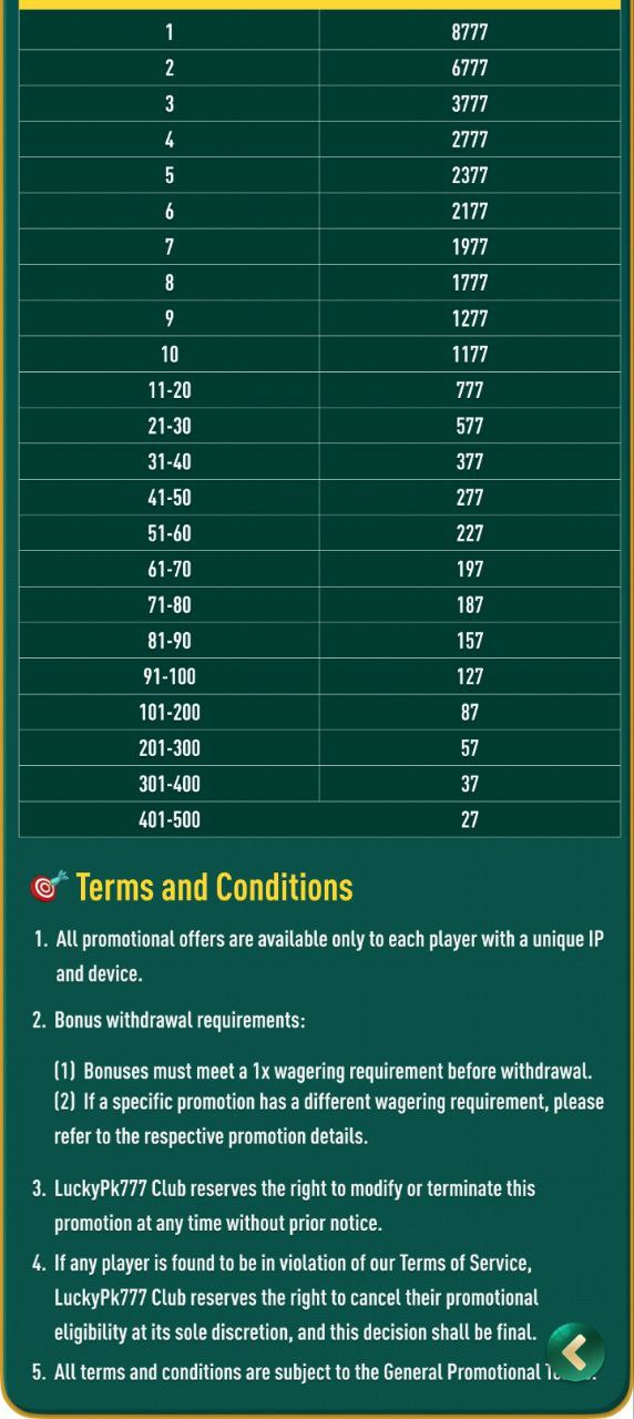 Betspino Casino jackpot